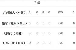 开云体育官网-新加坡球队爆冷击败排名前列对手，创造亚冠历史的简单介绍