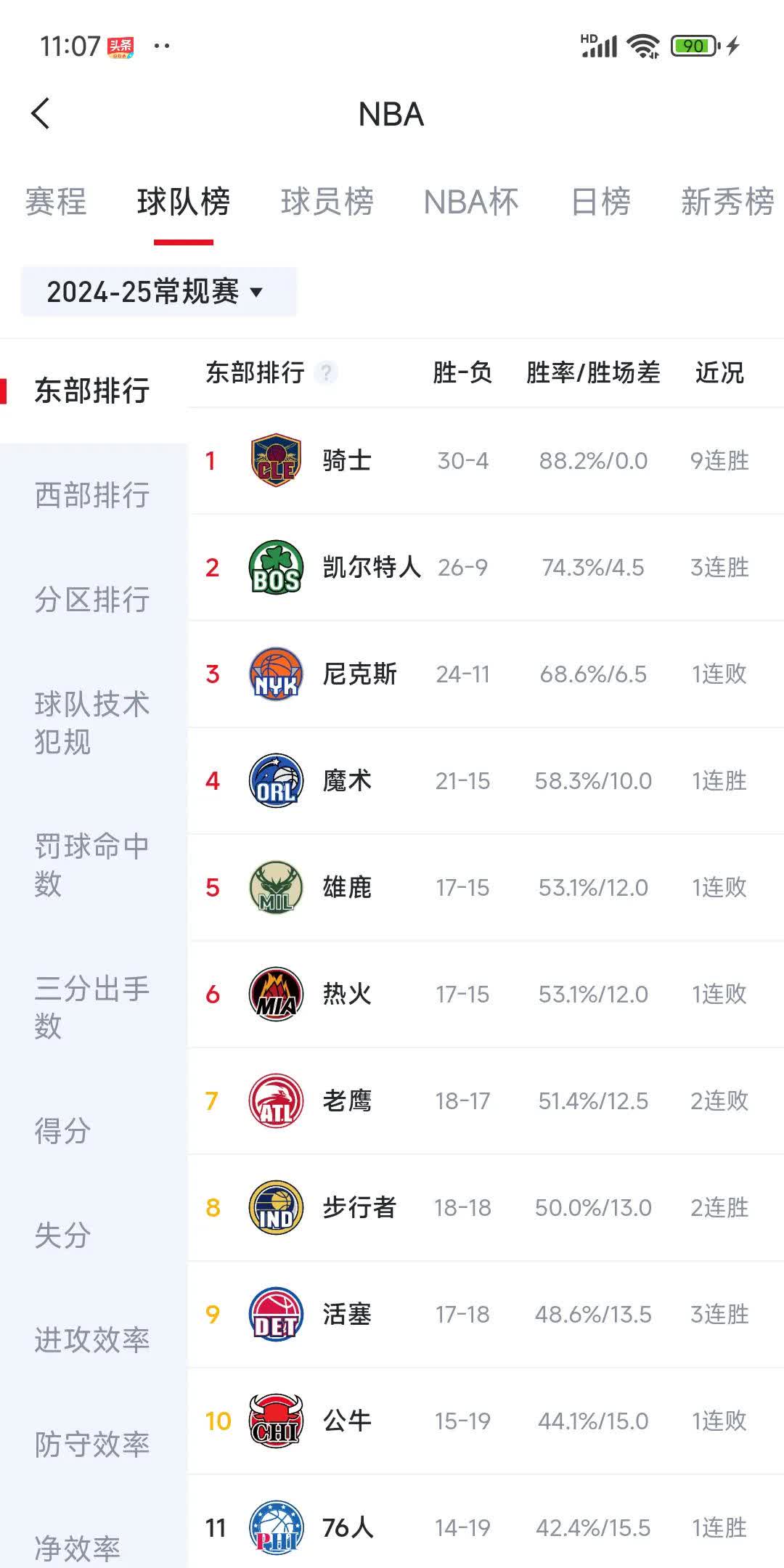 球队赛季进入关键阶段，胜负成败一举定输赢的简单介绍
