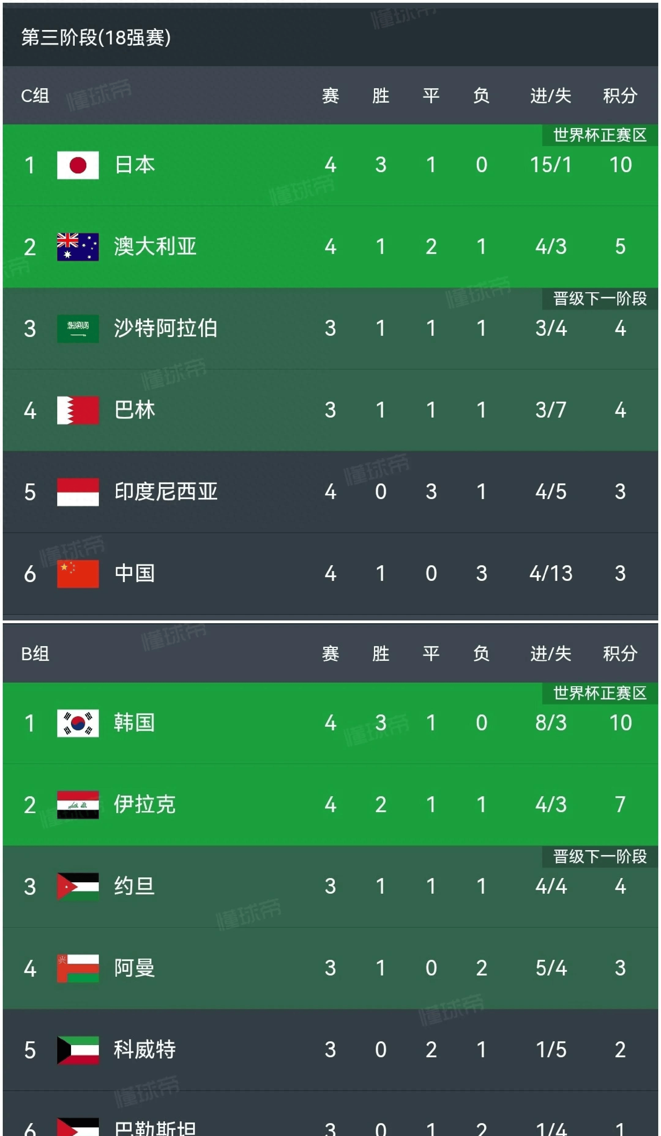 亚特兰大战绩不佳，积分榜位置下滑的简单介绍