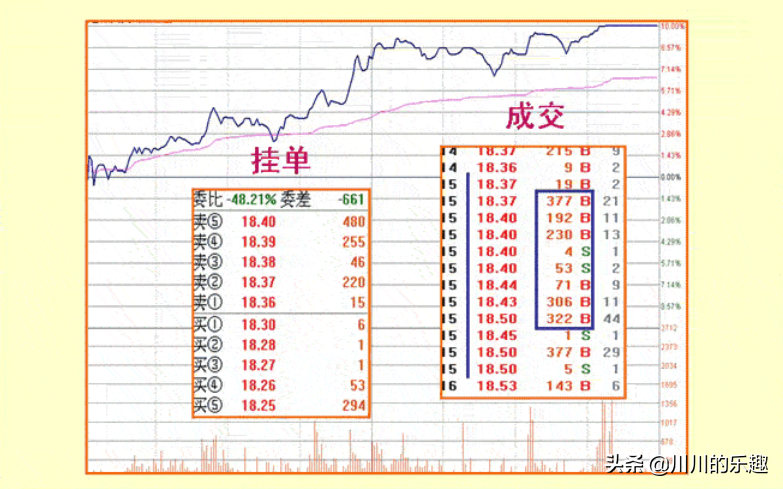 关于精彩盘口分析揭晓:接下来比赛走势将会如何的信息